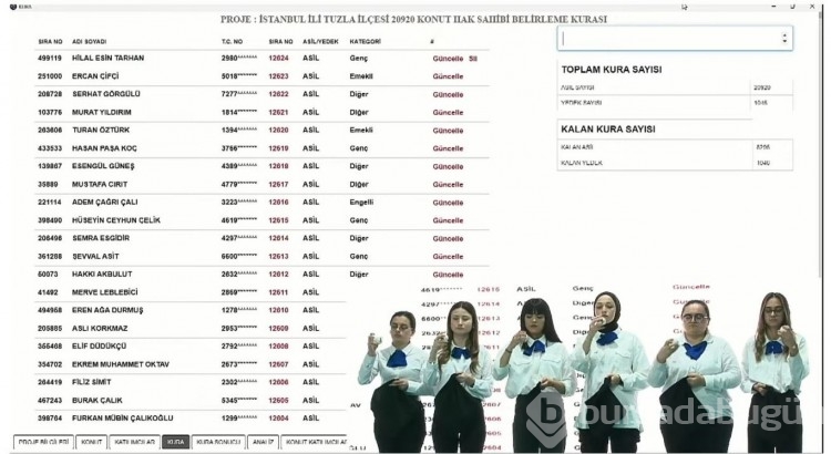 TOKİ İstanbul Tuzla kura sonuçları ve isim listesi sorgulama