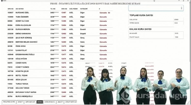 TOKİ İstanbul Tuzla kura sonuçları ve isim listesi sorgulama