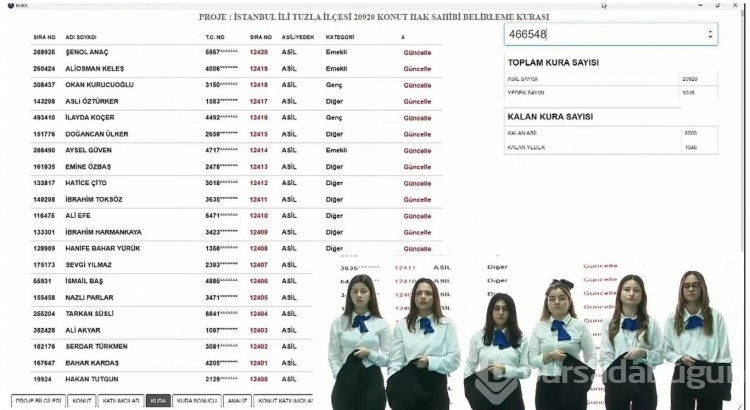 TOKİ İstanbul Tuzla kura sonuçları ve isim listesi sorgulama