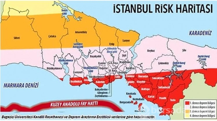 Fay hattı haritasına göre İstanbul'da en riskli ve dayanaklı ilçeler hangileri?
