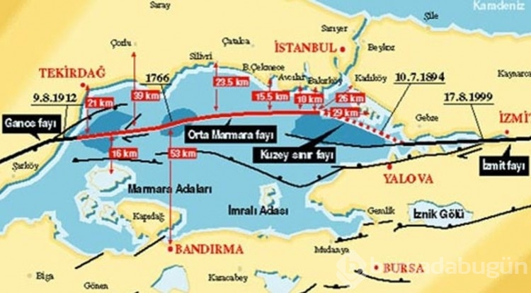 Fay hattı haritasına göre İstanbul'da en riskli ve dayanaklı ilçeler hangileri?