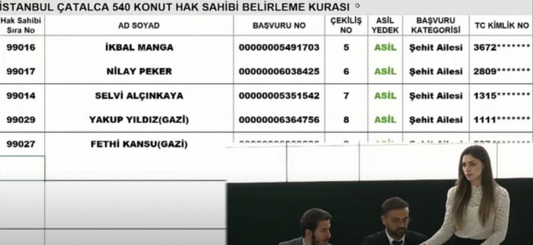 TOKİ İstanbul Silivri ve Çatalca kura sonuçları