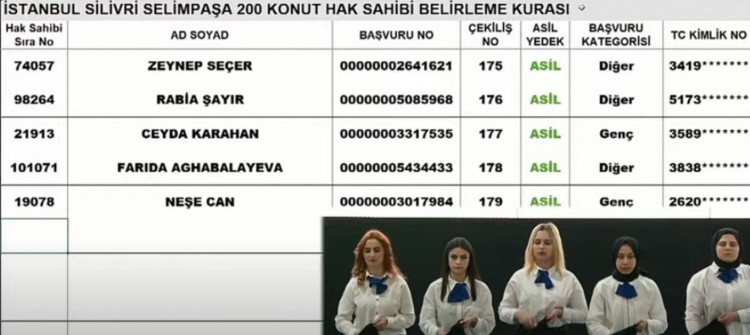TOKİ İstanbul Silivri ve Çatalca kura sonuçları