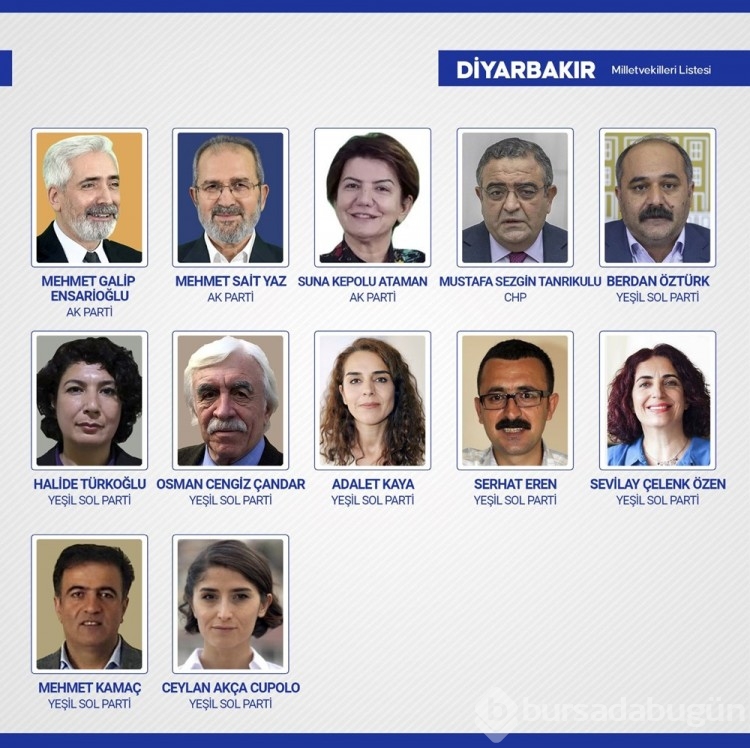 28. Dönem Milletvekilleri belli oldu 