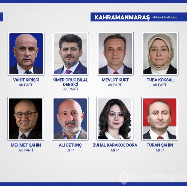 28. Dönem Milletvekilleri belli oldu 