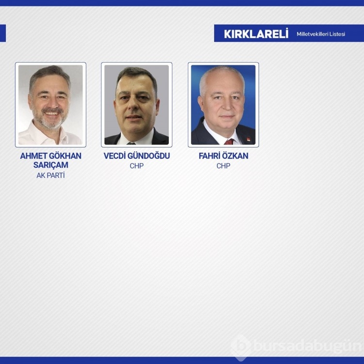 28. Dönem Milletvekilleri belli oldu 