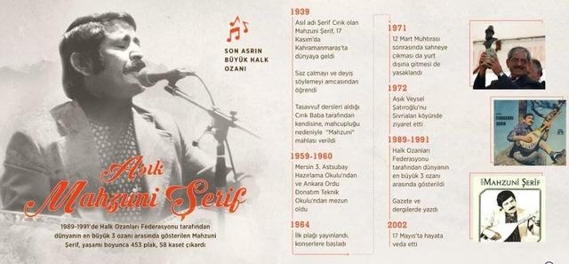 Halk ozanı Aşık Mahzuni Şerif, vefatının 21. yılında anıldı
