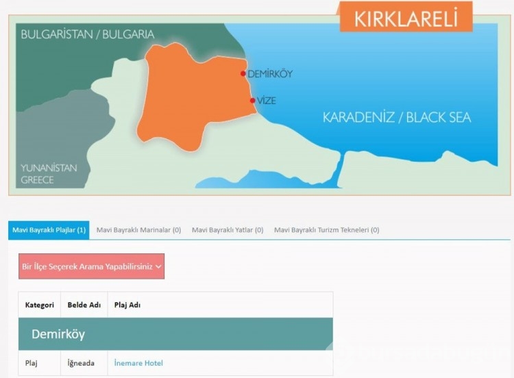 Türkiye'nin mavi bayraklı plajları