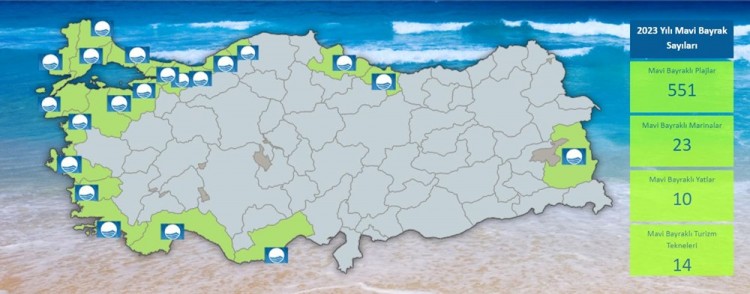 Türkiye'nin mavi bayraklı plajları