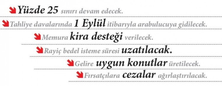 Fahiş kira artışı uygulayan ev sahiplerine hapis ve para cezası