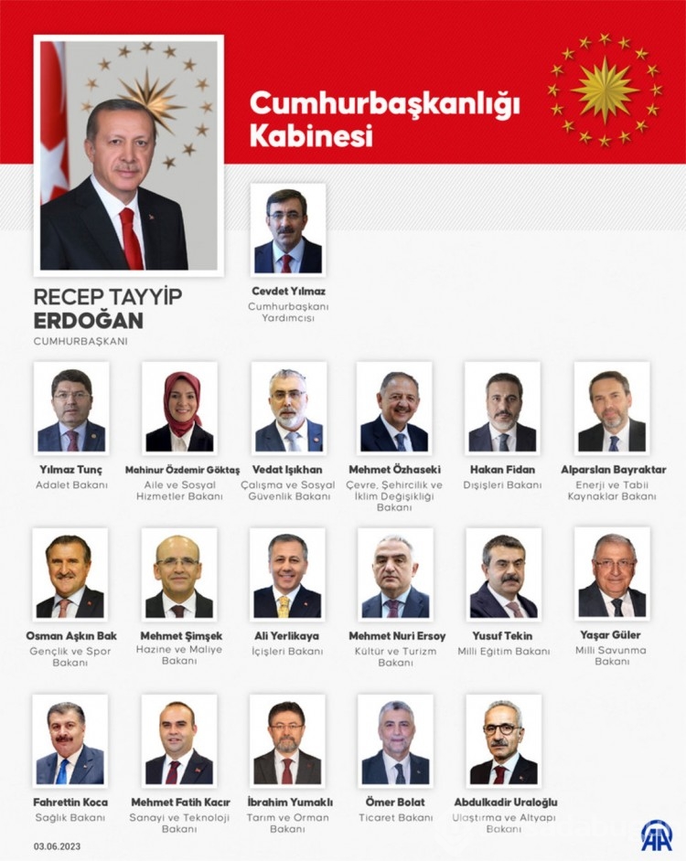 Kabine Toplantısı kararları açıklandı! 