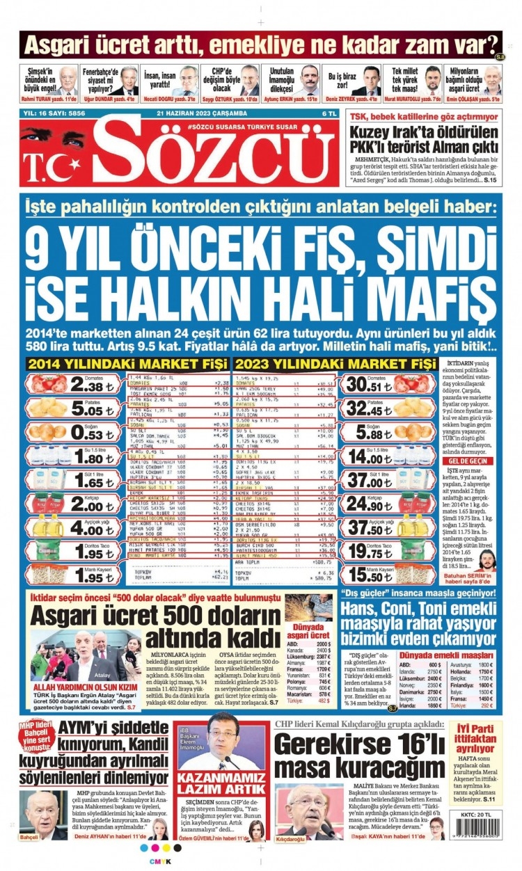 Gazete manşetlerinde yeni asgari ücret 