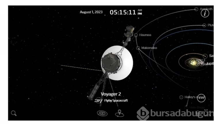 NASA kaybettiği uzay aracını buldu