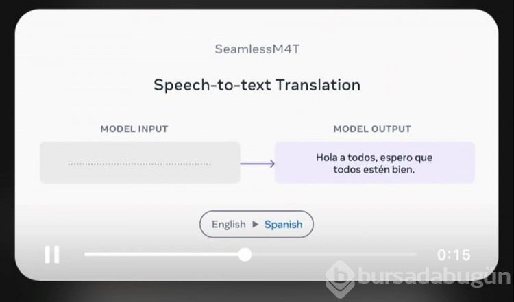 Zuckerberg duyurdu: Seamless M4T ile her dil konuşulacak