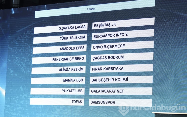 Türkiye Basketbol Süper Ligi'nde fikstür belli oldu