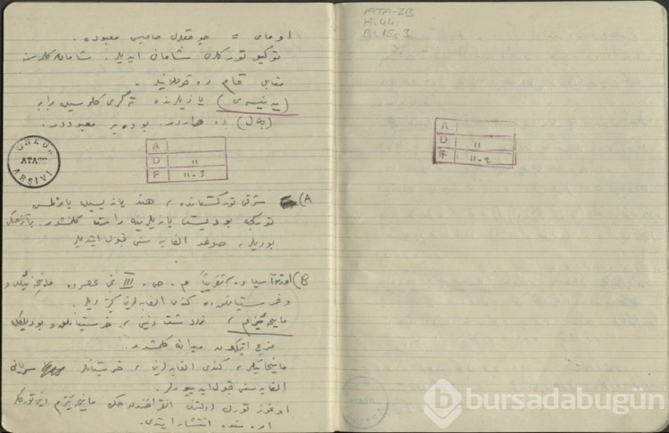 Atatürk'ün el yazısı notları ortaya çıktı