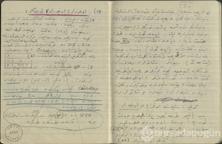 Atatürk'ün el yazısı notları ortaya çıktı