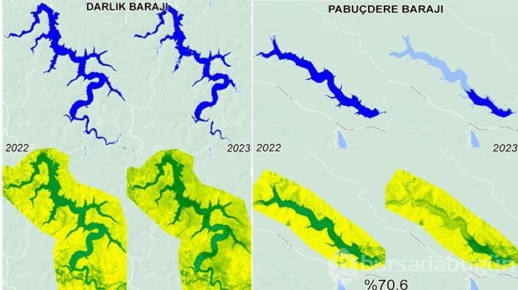 İstanbul barajlarının içler acısı hali uydudan görüntülendi!
