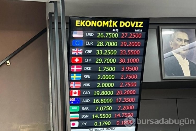 Faiz kararı öncesi Bursa Döviz Büroları'nda durum nasıl?