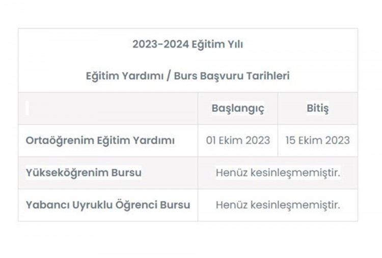 VGM yükseköğrenim burs başvuruları ne zaman başlayacak?