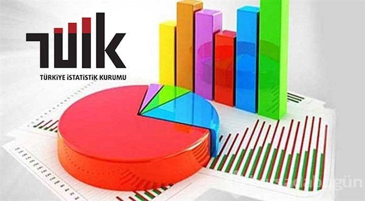 Eylül ayı enflasyon rakamları ne zaman açıklanacak?
