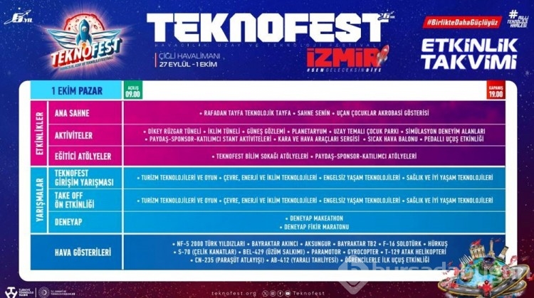 TEKNOFEST İzmir nerede, ne zamana kadar devam edecek?