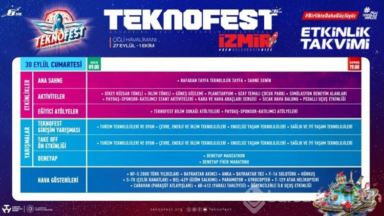 TEKNOFEST İzmir nerede, ne zamana kadar devam edecek?