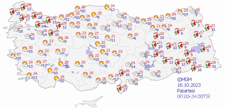 Sıcaklıklar 2-3 derece artacak