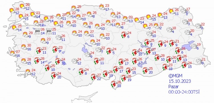 Sıcaklıklar 2-3 derece artacak