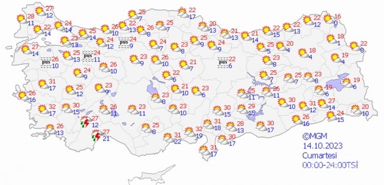 Sıcaklıklar 2-3 derece artacak