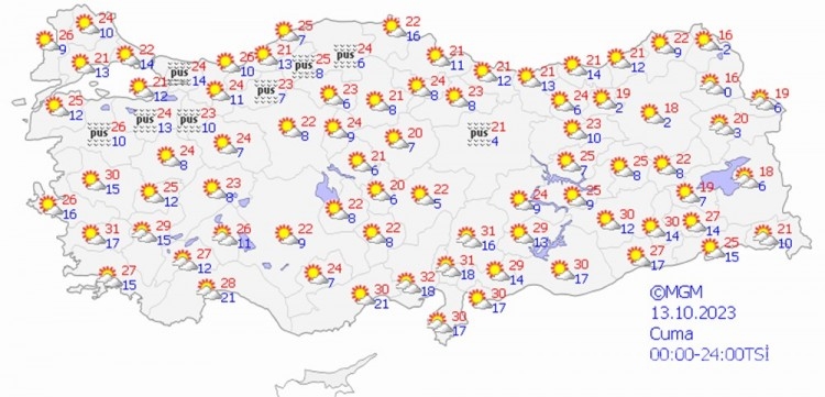 Sıcaklıklar 2-3 derece artacak