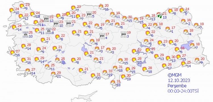 Sıcaklıklar 2-3 derece artacak