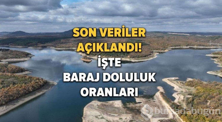 13 Ekim 2023 'İSKİ baraj doluluk oranları'