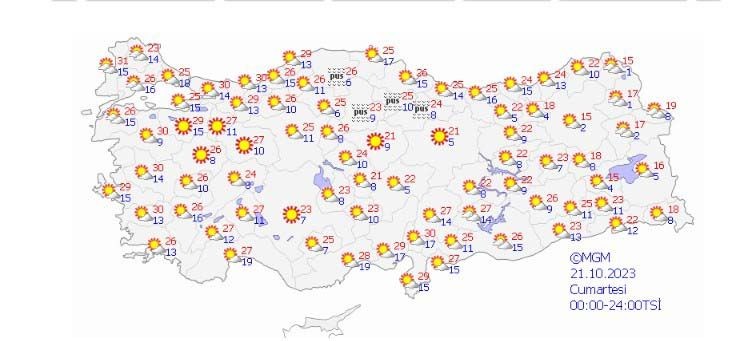 Meteoroloji'den açıklama: Hafta sonu planları yapabilirsiniz!