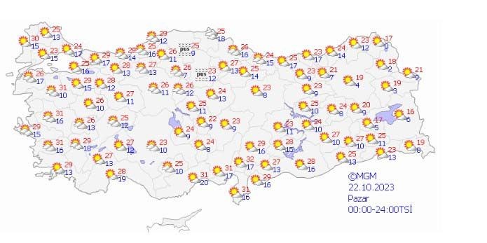 Meteoroloji'den açıklama: Hafta sonu planları yapabilirsiniz!