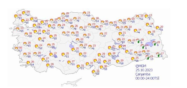 Meteoroloji'den açıklama: Hafta sonu planları yapabilirsiniz!