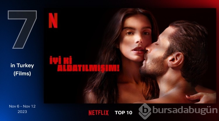 Netflix Türkiye'nin geçen hafta en çok izlenen filmleri belli oldu
