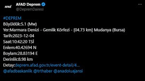 Bursa sallandı!