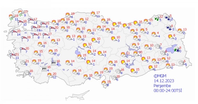 Sıcaklıklar düşüyor, kar geliyor