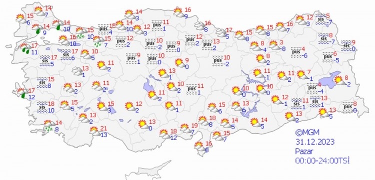 Hafta sonu hava durumu nasıl olacak?
