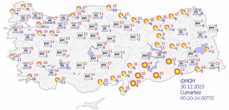 Hafta sonu hava durumu nasıl olacak?
