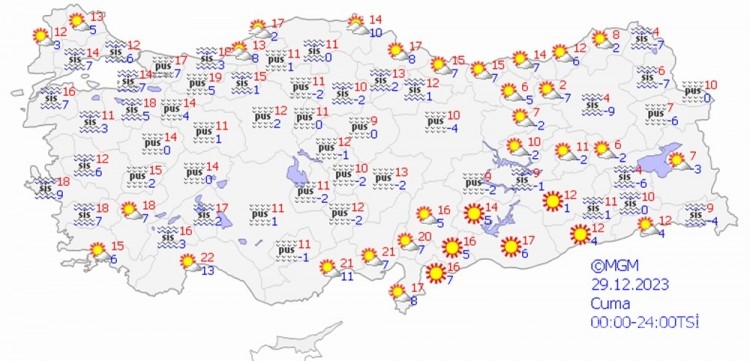 Hafta sonu hava durumu nasıl olacak?
