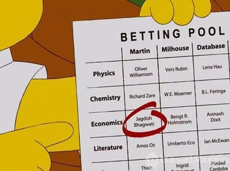 The Simpsons dizisinin bugüne kadar tahmin ettiği tüm olaylar!