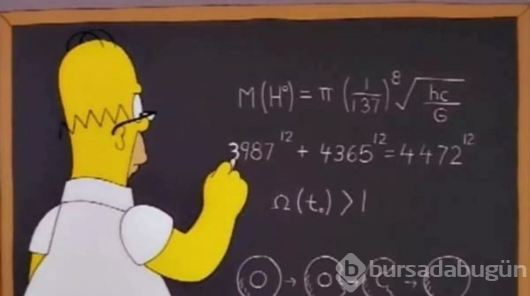 The Simpsons dizisinin bugüne kadar tahmin ettiği tüm olaylar!