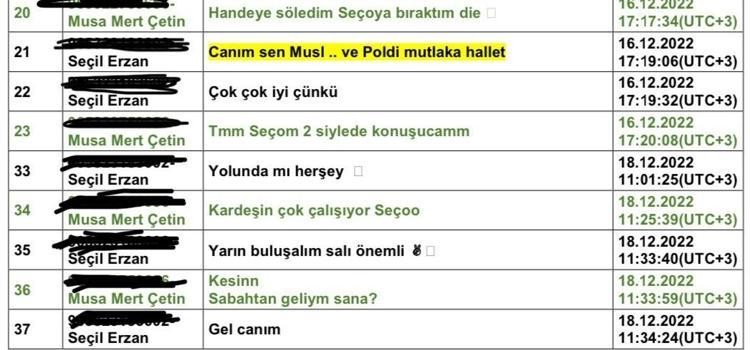 Seçil Erzan'ın cep telefonundan yeni detaylar
