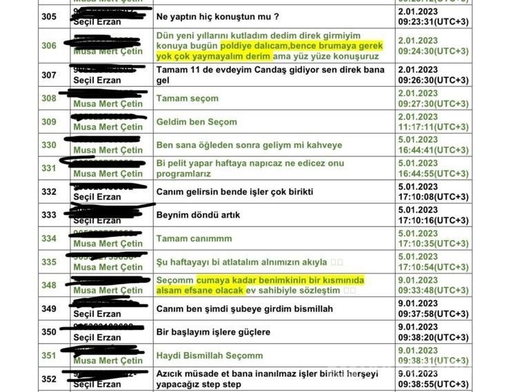 Seçil Erzan'ın cep telefonundan yeni detaylar