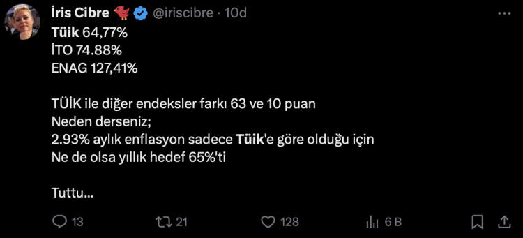 Ekonomistler TÜİK'in açıkladığı enflasyon rakamını nasıl değerlendirdi?
