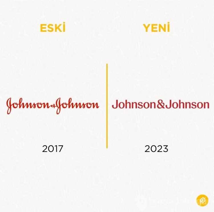 2023'ün en büyük 6 logo değişimi