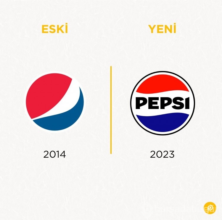 2023'ün en büyük 6 logo değişimi