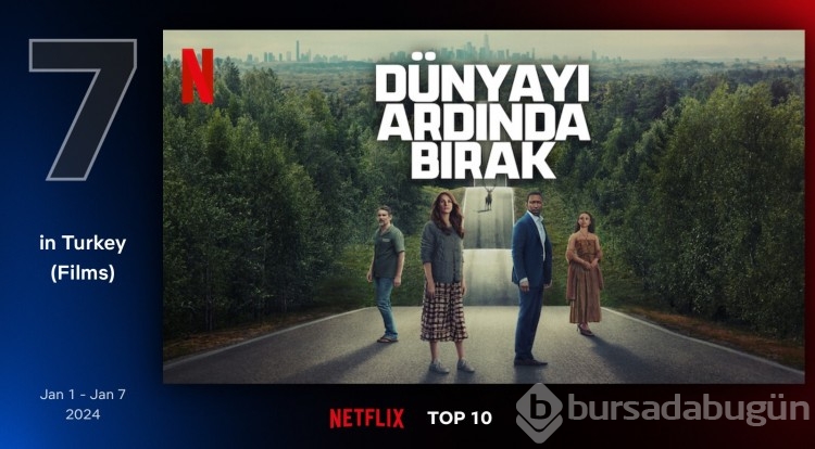 Netflix Türkiye'de geçen hafta en çok izlenen filmler belli oldu
